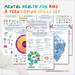 Mental Health Printable Therapy Handouts For Kids & Teens - 9 Page Coping Skills Counseling Posters Set PDF