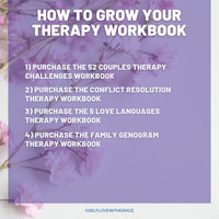 Feelings List & Wheel: Emotions, Reflections, Expressions, Sentiments, Counselor Tool, Depression, Anxiety, High Resolution Download, PDF