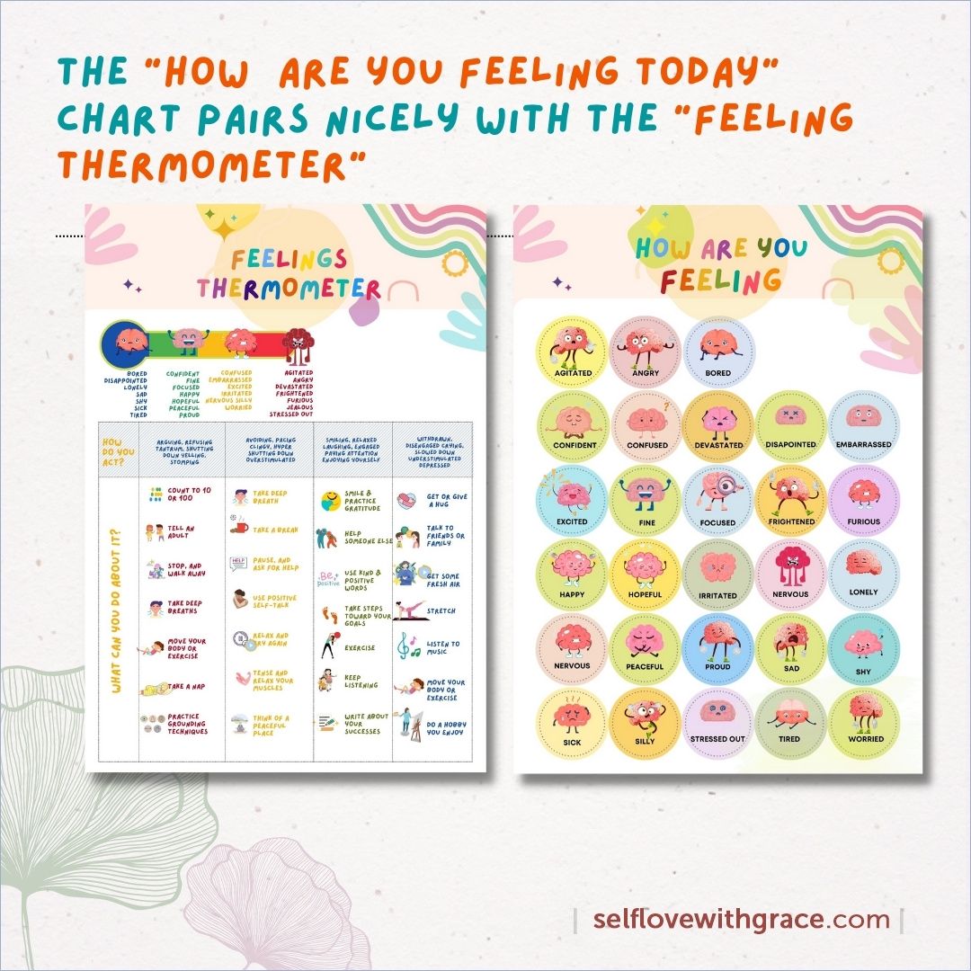 Feelings Emotions Coping Skills Printable Poster Bundle Handouts for Kids-Teens-6pgs Feelings Thermometer-Wheel-List-Chart Feeling Emotion