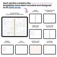 Ultimate ADHD Planner Bundle (made by an ADHDer) for iPad, Goodnotes + Android. Adult ADHD daily planner, self care & habit tracker. Science based