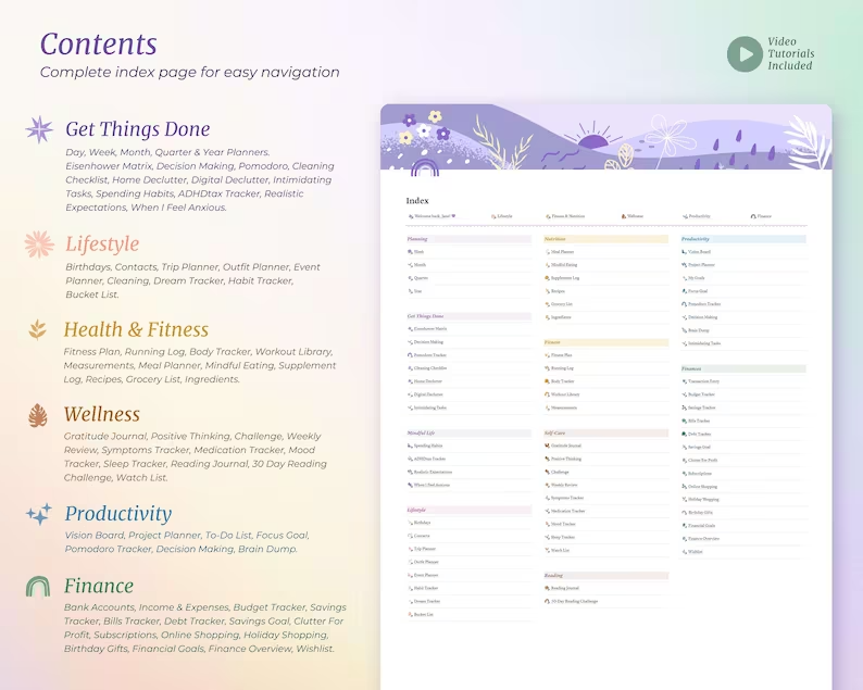 ADHD Notion Life Planner | ADHD Notion Template, ADHD Notion, Notion Dashboard, All in one Notion Template, Personal Planner for Notion