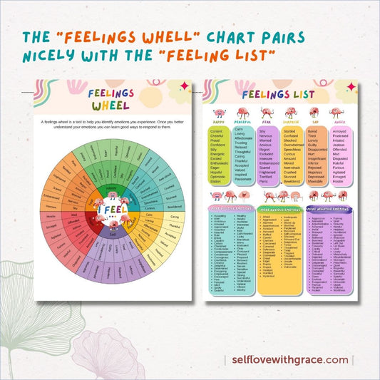 Feelings Emotions Coping Skills Printable Poster Bundle Handouts for Kids-Teens-6pgs Feelings Thermometer-Wheel-List-Chart Feeling Emotion