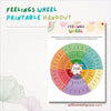 Feelings Emotions Coping Skills Printable Poster Bundle Handouts for Kids-Teens-6pgs Feelings Thermometer-Wheel-List-Chart Feeling Emotion