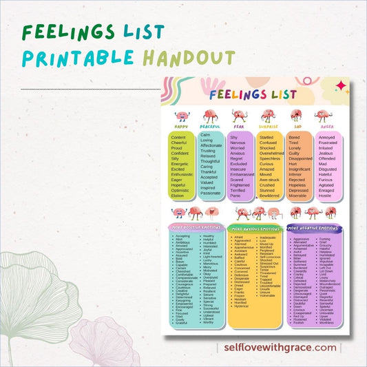 Feelings Emotions Coping Skills Printable Poster Bundle Handouts for Kids-Teens-6pgs Feelings Thermometer-Wheel-List-Chart Feeling Emotion