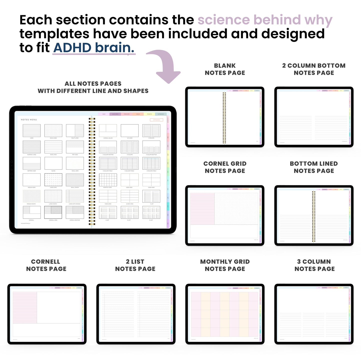Ultimate ADHD Planner Bundle (made by an ADHDer) for iPad, Goodnotes + Android. Adult ADHD daily planner, self care & habit tracker. Science based
